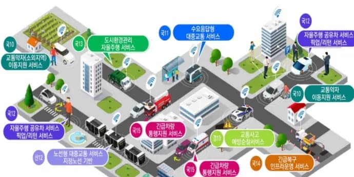 교보생명, SBI저축은행 인수 최종 승인…종합금융그룹 전환 본격화