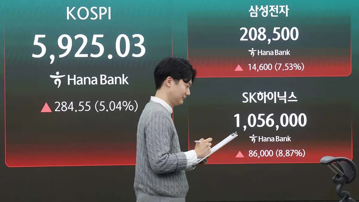 삼성전자·SK하이닉스, 코스피 시총 40% 첫 돌파… 대형주 쏠림 심화